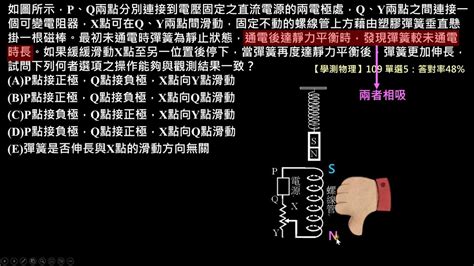 電視拉線 磁場方向判斷